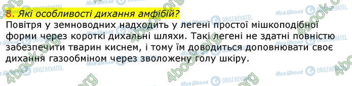 ГДЗ Біологія 7 клас сторінка Стр.116 (8)